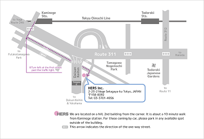 Access (by public transportation)
