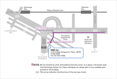 Access (by car from the direction of Haneda airport)